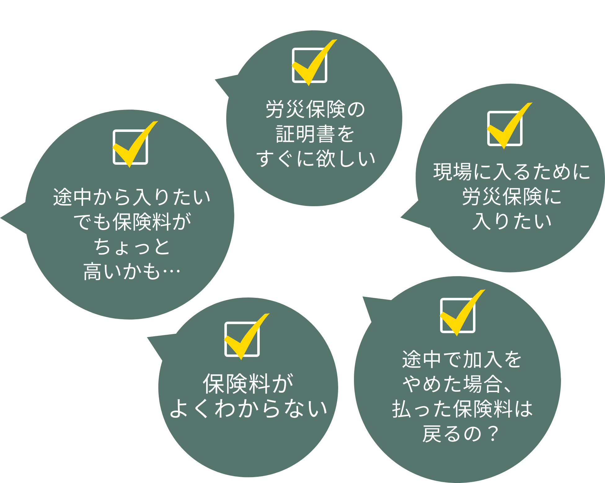 5つのお悩み